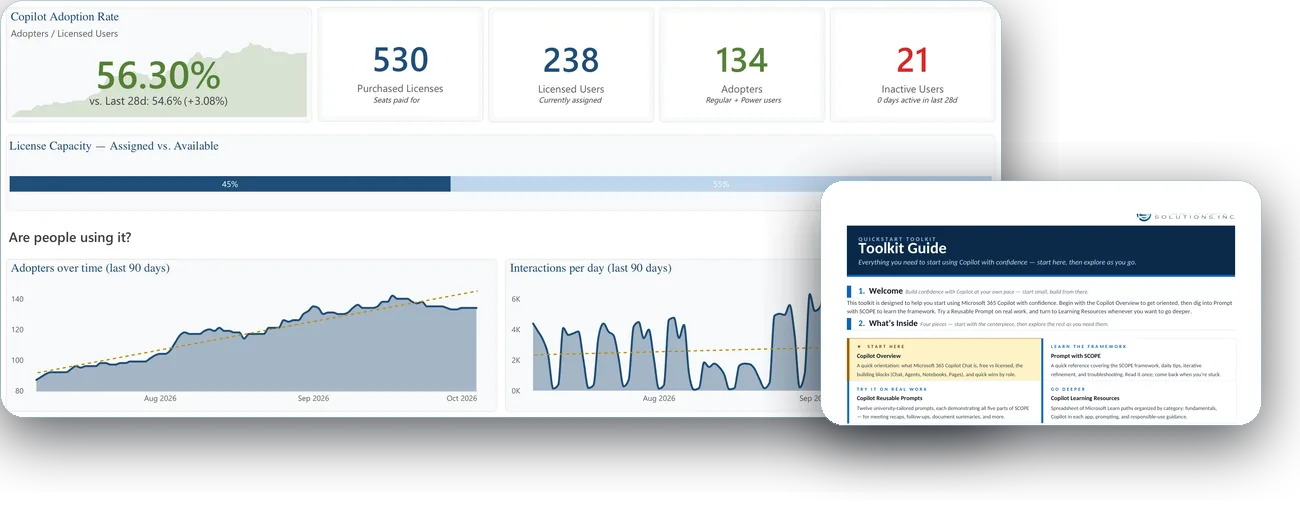 Two items stacked: the Copilot Adoption Reporter dashboard with adoption rate, licenses and 90-day trends, and the top of the Quickstart Toolkit guide