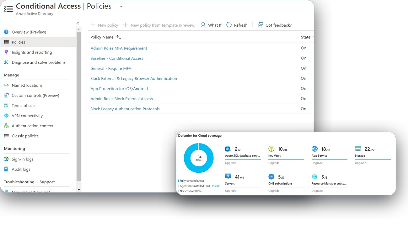 Two Azure screens stacked: the Conditional Access policy list and the Defender for Cloud coverage panel